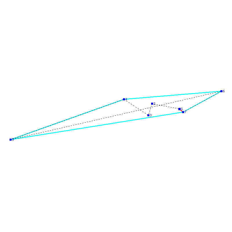 Flugauswertung